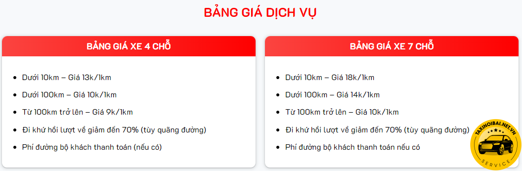 Bảng Giá dịch vụ của Taxi Thủy Nguyên