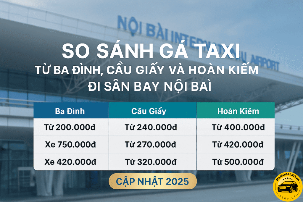 So Sánh Giá Taxi Từ Ba Đình, Cầu Giấy Và Hoàn Kiếm Đi Nội Bài – Cập Nhật 2025 1 So Sánh Giá Taxi Từ Ba Đình, Cầu Giấy Và Hoàn Kiếm Đi Nội Bài – Cập Nhật 2025