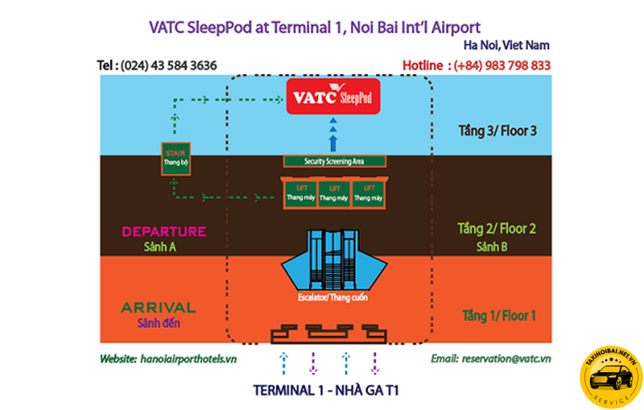 Hộp Ngủ Sân Bay Nội Bài – Giá Thuê & Cách Đặt Nhanh Nhất 5 sơ đồ hộp ngủ sleepPod ở nhà ga t1 sân bay Nội Bài
