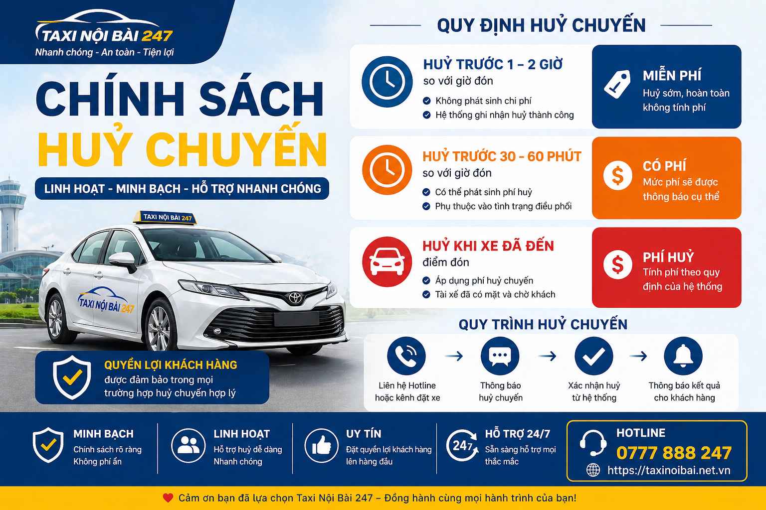 chinh sach huy chuyen