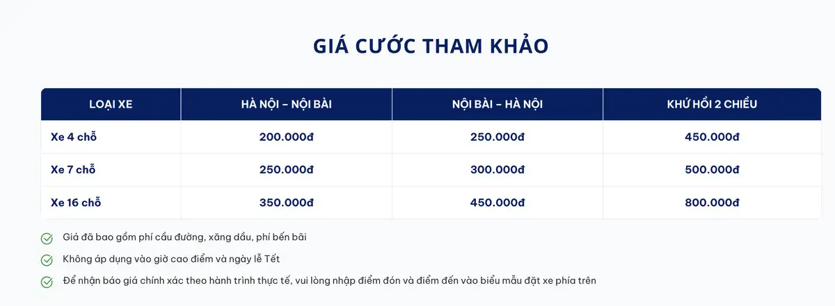 Vì Sao Giá Taxi Nội Bài Giữa 2 Chiều Lại Có Mức Khác Nhau?